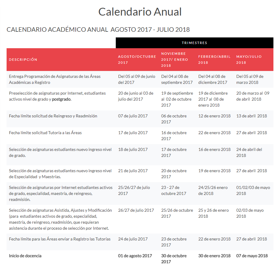 Calendario Anual Instituto Tecnológico de Santo Domingo INTEC